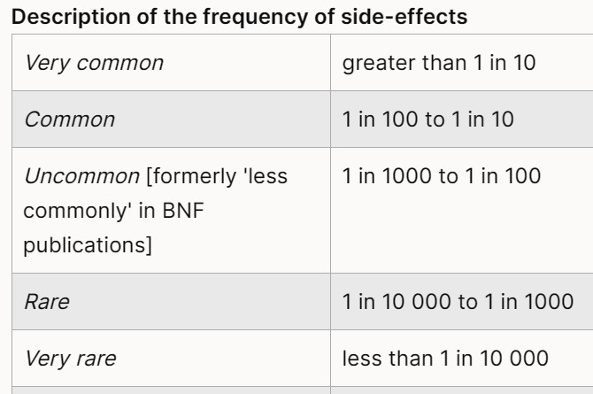 Are Abortion Pills Safe? Here’s the&nbsp;Evidence.