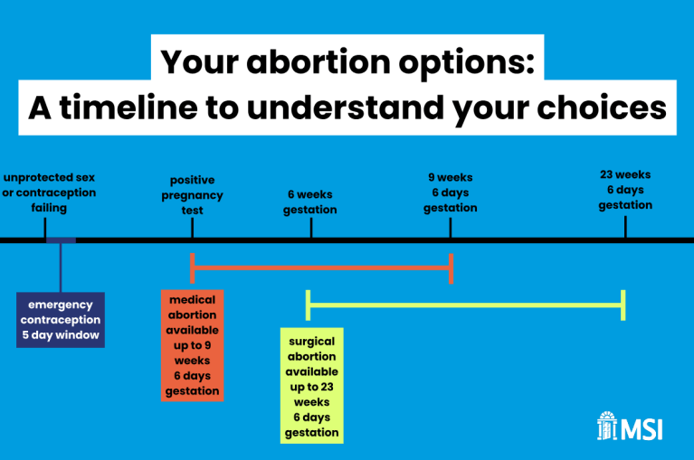 Promoting what they won’t provide: the double standard in the push for ...